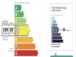tableau-des-mesures