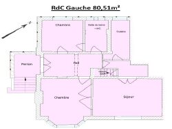 rdc-droit